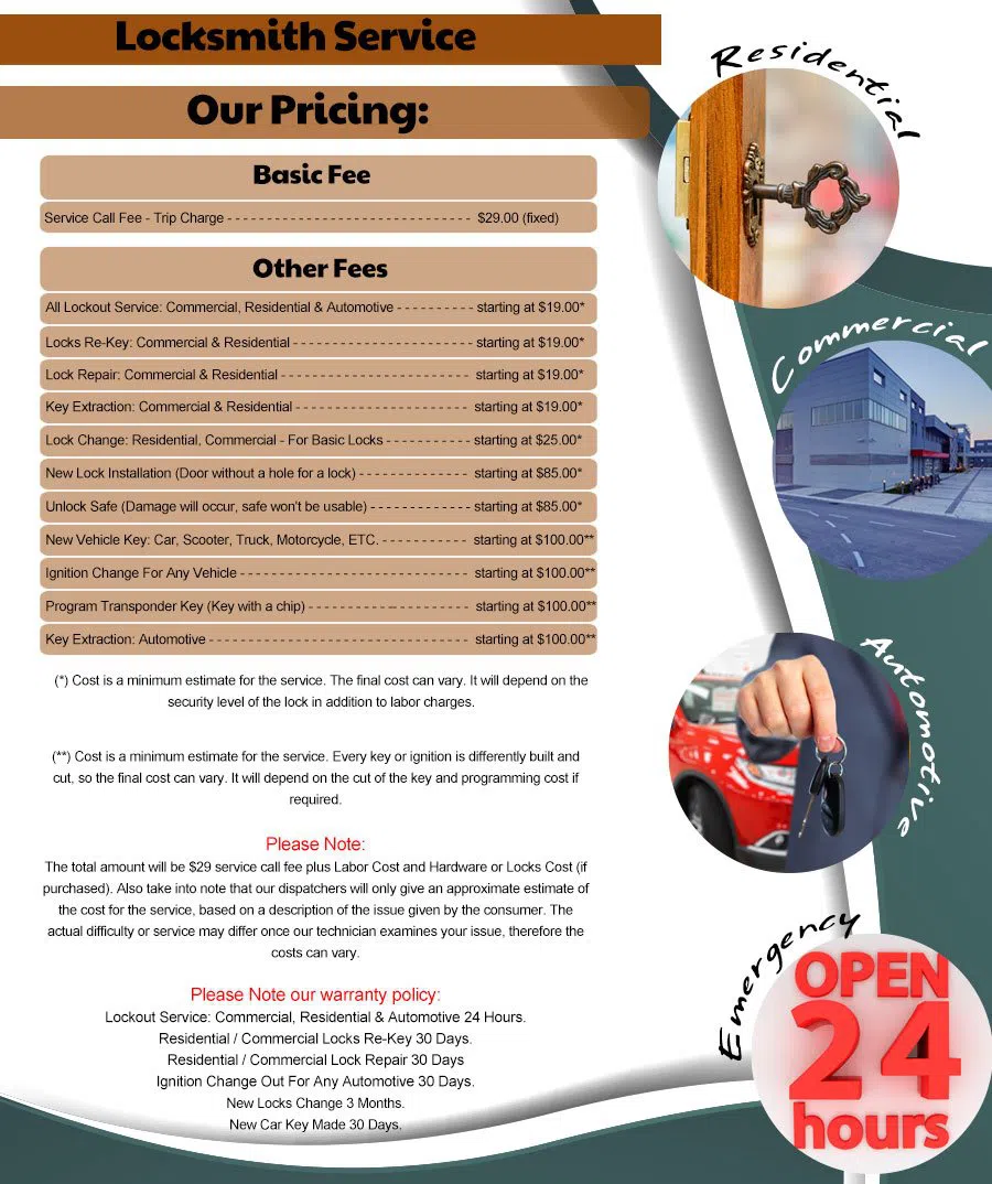 Interstate Locksmith Shop Dallas, TX 972-512-0295